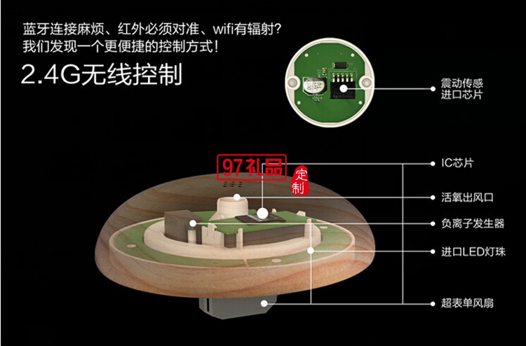 空氣凈化臺燈