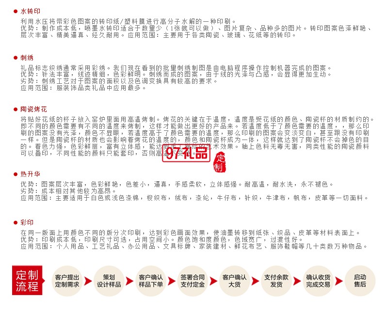 定制高檔PU皮質拉鏈文件包 商務辦公簡約多功能經理夾