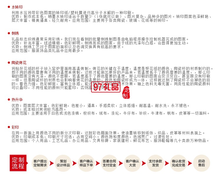 迷你手電筒 便攜露營燈  新款紀(jì)念禮品 中國民生銀行定制案例