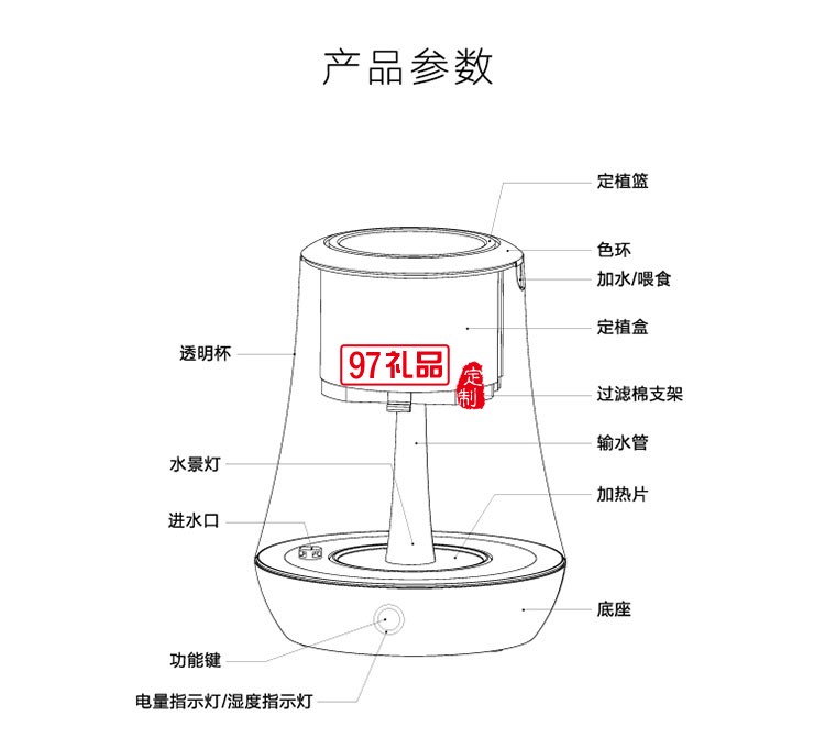 智能時尚魚植機花盆魚缸辦公室定制公司廣告禮品