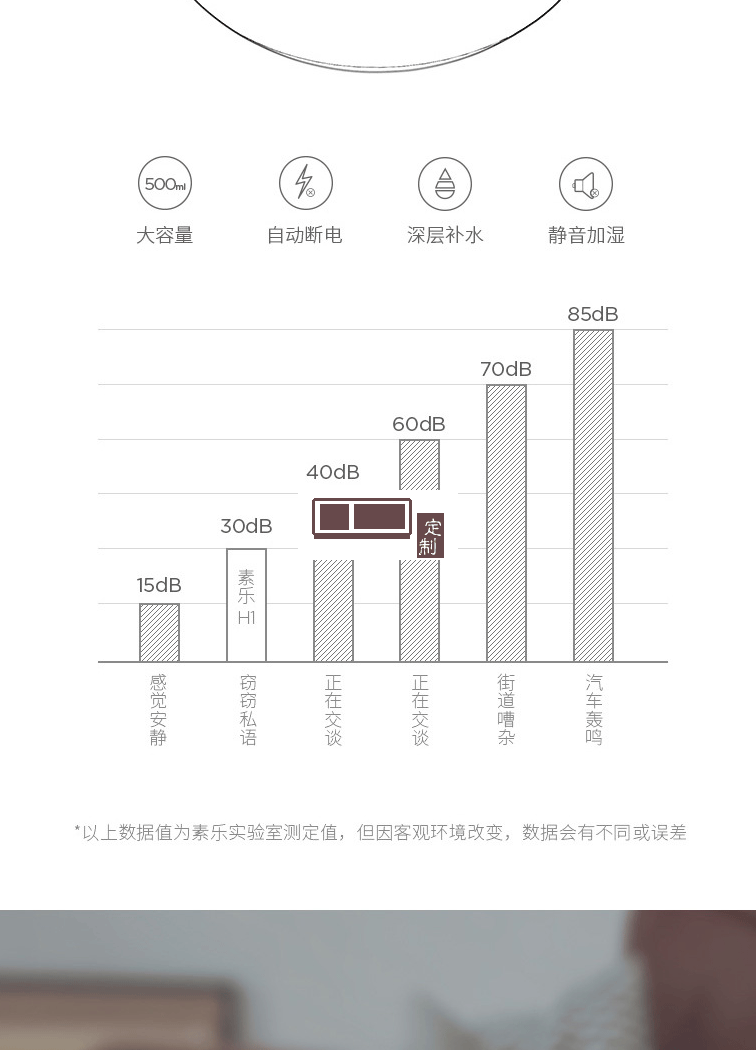 素樂車載usb加濕器