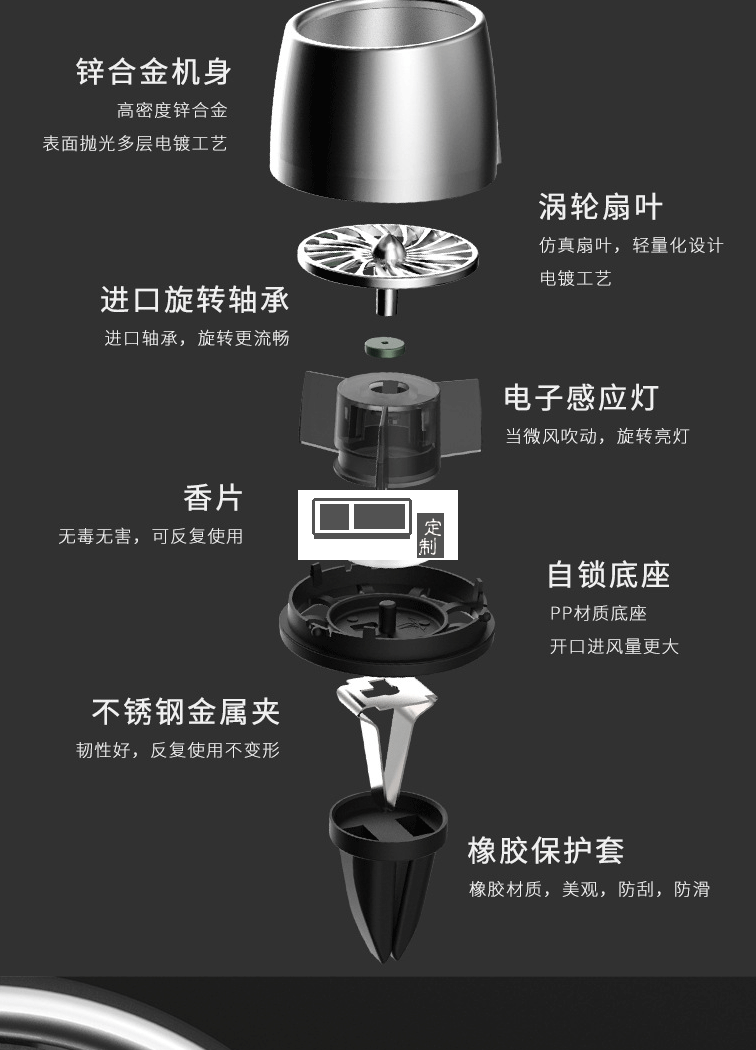 泰隆銀行定制車載香薰定制公司廣告禮品