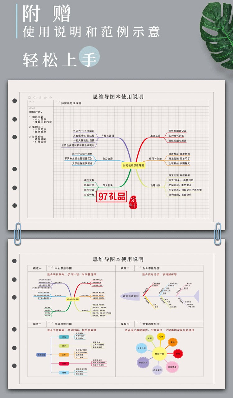 思維導圖筆記本