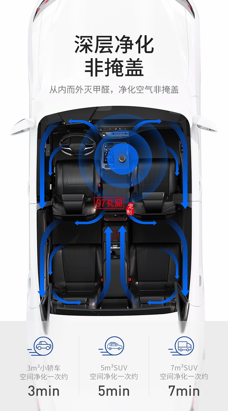新車除味除甲醛 車內除味車載空氣凈化器香薰