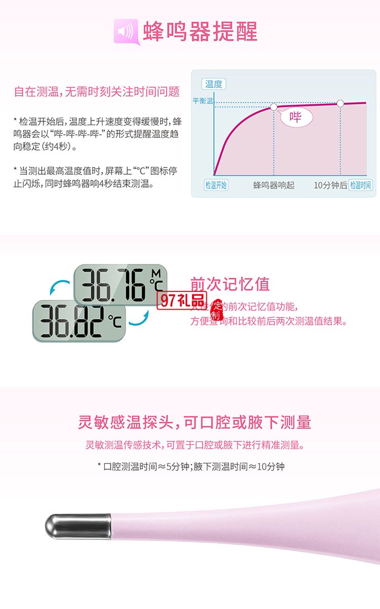 防水功能可用清水清洗女性專用電子體溫計